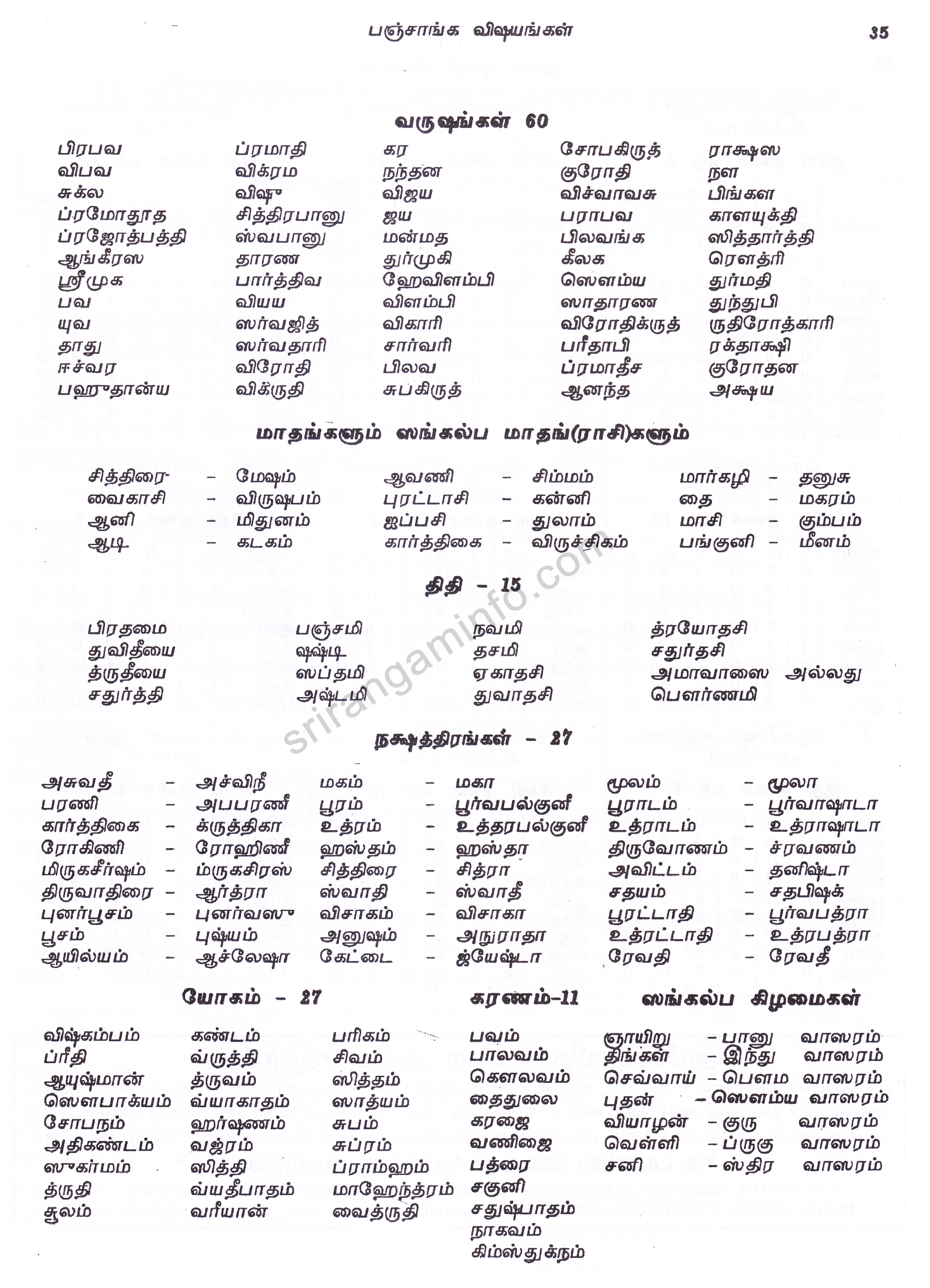 Panchangam